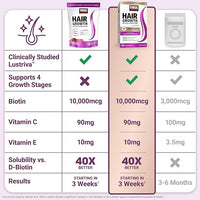 Borlux Force Factor Support+